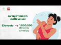 Explainer video: Τι θα γινόταν αν τα κουνούπια εξαφανίζονταν - Οι επιπτώσεις στο οικοσύστημα