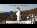 TNU-6320E DEMO | HANWHA TECHWIN EUROPE