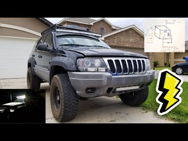 Jeep Cherokee Light Bar | Low Profile 50 LED Mount | Jeep XJ (84-01)