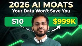 AI moats in 2026: Why Proprietary Data Isn't Enough