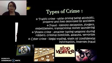 SQIT3033 Applications of Data Mining