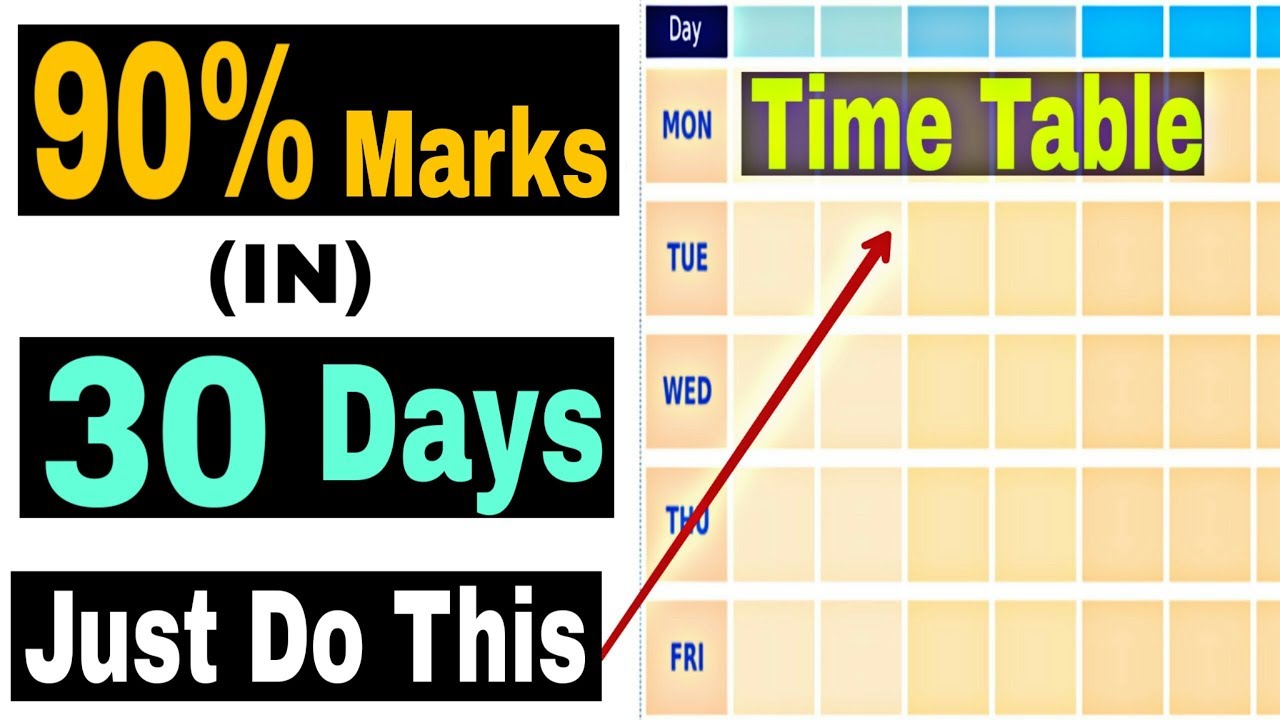 How Toppers Make their Time Table | How to Study Long Hours | By Sunil Adhikari |
