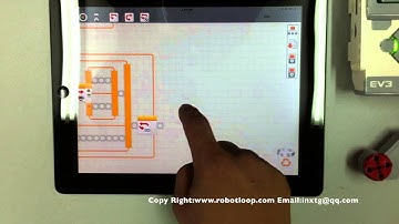 Lego Mindstorms EV3 iPad tutorial 2 Layout Operation