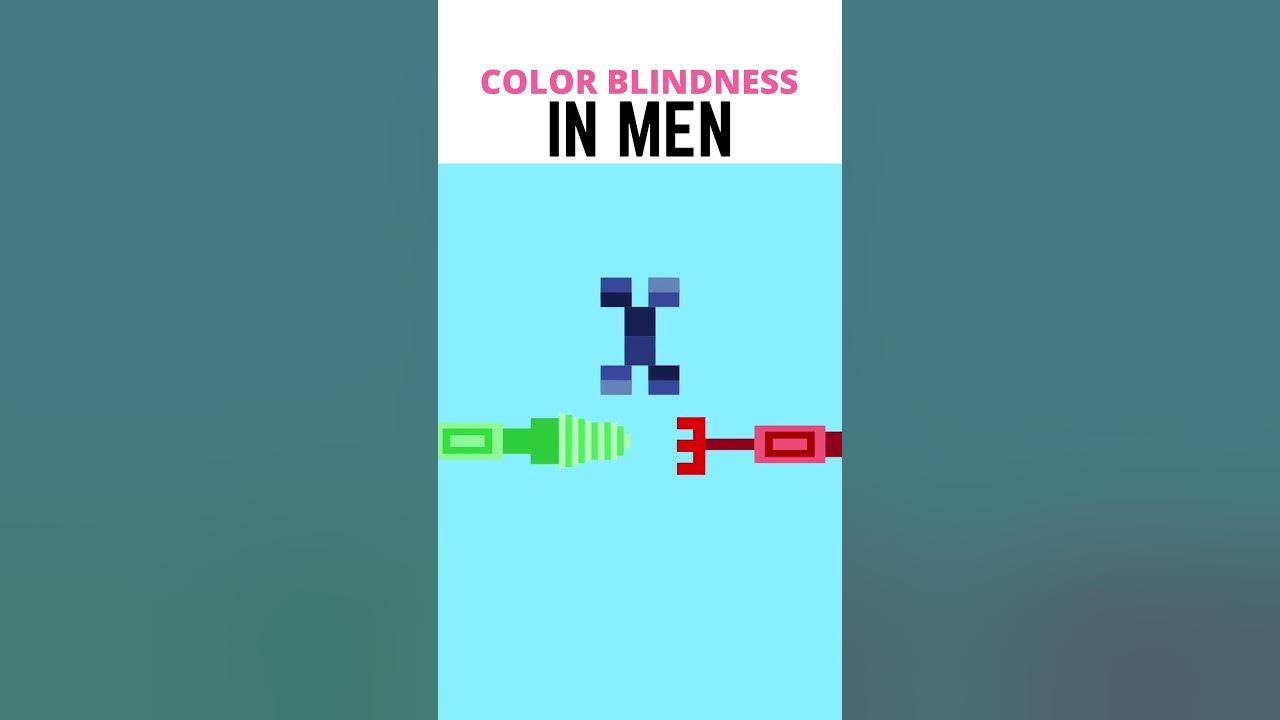 Color Blindness In Men