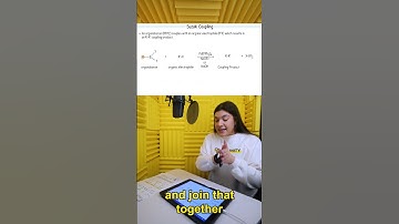 The Suzuki Coupling Reaction #organicchemistry