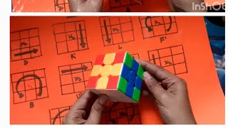 How to make Four Crosses pattern on 3x3 rubik'scube || Tutorial With Algorithm || Step By Step ||