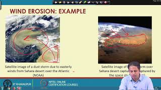 Lecture 48: Wind Erosion and Control Basics