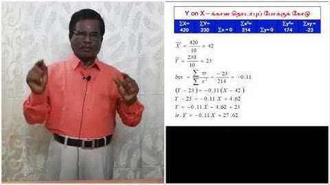 Regression Part   2, Deviation taken from Arithmetic Means of X and Y
