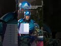 #captainamerica #marvelrivals #marvelrivalsgameplay #memes #marvelrivalsmeme #fyp #gaming #viral