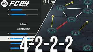 FC 24 Meta Tactics: 4-2-2-2 - Why is it so META? & Full Meta Tactics screenshot 2