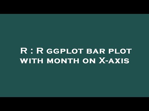 R : R ggplot bar plot with month on X-axis