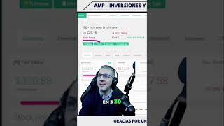 Análisis JNJ, TSLA, NOW: Invierte Inteligente