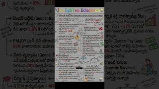 మహిళా జెండర్ డేటా వివరాలు #currentaffairs #dailycurrentaffairs #tgpsc #upsc