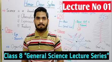 Human Organ System Class 8 In Urdu Hindi By Haider Ali || Chapter No 01 || Lecture No 01 || Science