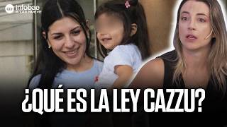 PADRES AUSENTES y PODER: La LEY que PODRÍA CAMBIAR TODO