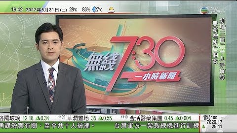 無綫7:30 一小時新聞 TVB News｜英國推新工作簽證計劃 申請者須最近五年內取得合資格大學學位｜王毅指若美國涉台灣問題開倒車將破壞和平｜中國研製大型水陸兩棲飛機「鯤龍新構型」｜20220531 - 天天要聞