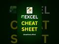 Excel Cheat Sheet 2026 | Top Excel Shortcuts You MUST Know! | CognitiaX AI