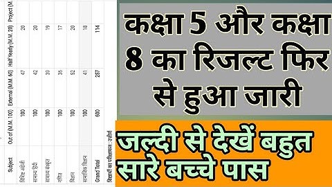 कक्षा 5 कक्षा 8 पुनर्मूल्यांकन रिजल्ट Class8th Class 5th Result  | #result_class8th_class5th_mpboard