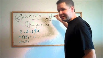 E1.8. Sampling Distribution of the Sample Mean (Econometrics Math)