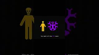 You Must NOT DIE At This Time #scp #scpfoundation #scpeas #eas #easscenario #analoghorror #horror