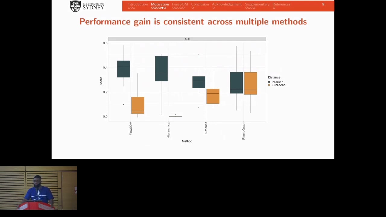 The impact of similarity metrics on cell type... - Elijah Willie - SS: BiF - ISMB/ECCB 2023
