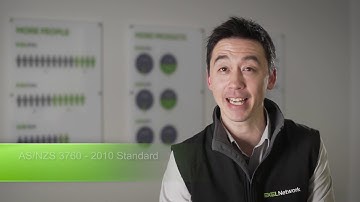 What is Test and Tag?