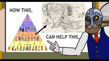 Worldbuilding with Feudalism