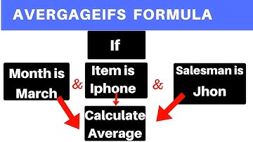 Averageifs Formula in Excel