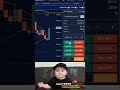 Stacking A My Funding Futures Account - Learn To Trade Futures Subscribe Below! #trading #futures