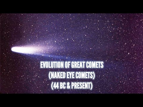 Evolution of Great Comets (Naked Eye Comets)-(44 BC & Present)
