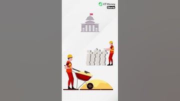 Theory of Employment by John Keynes | Reducing Unemployment in India #shorts