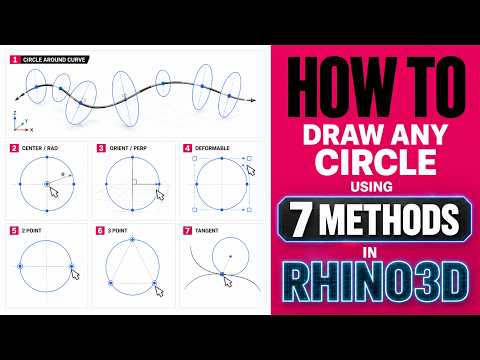 How to Draw Any Circle in Rhino 3D | All 7 Circle Tools for Beginners