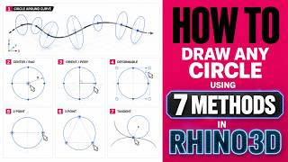 How to Draw Any Circle in Rhino 3D | All 7 Circle Tools for Beginners