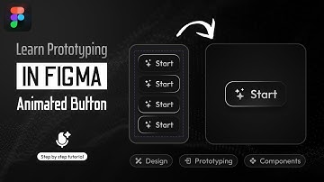 Animated Button | Learn Prototyping | Figma | DVxUI