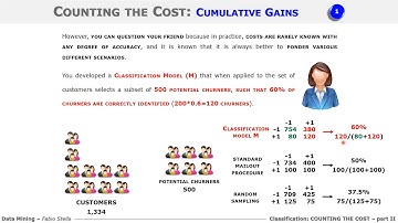 Data Mining   2 Classification   06   Counting the Cost   part II   1   EDUOPEN