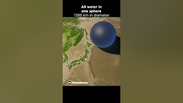 How Much Water Is on Earth?🌊🤯