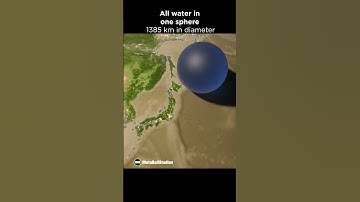 Thumbnail of How Much Water Is on Earth?🌊🤯