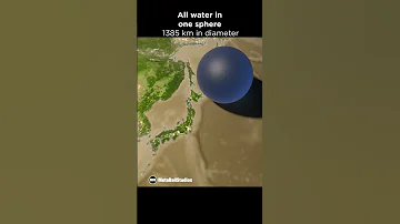 How Much Water Is on Earth?🌊🤯