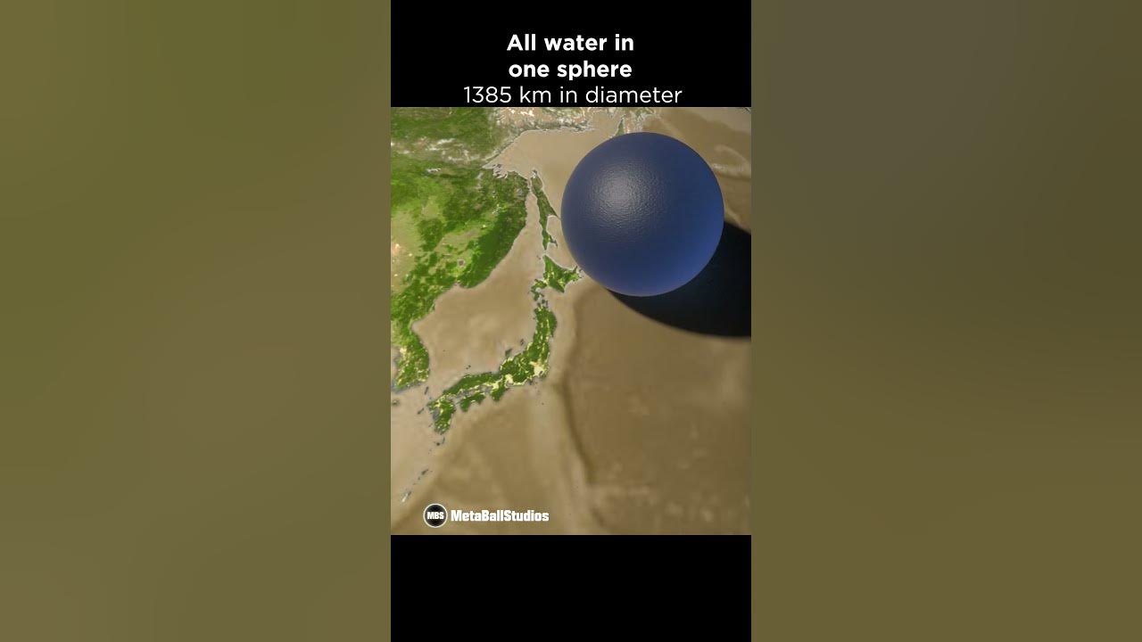 How Much Water Is on Earth?🌊🤯