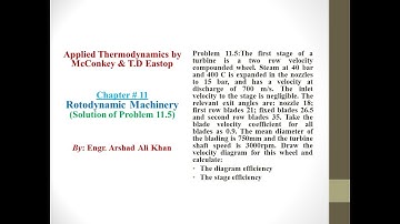How to find the diagram efficiency and stage efficiency of velocity compounded impulse turbine?