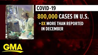 Winter omicron surge hits hospitals to the brink