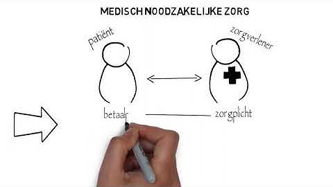 Module 1 video 2 Uitleg ongedocumenteerd persoon Vi4