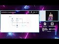 JuiceFS CSI in Multi-Thousand Node Kubernetes Clusters for LLM Pre-Training