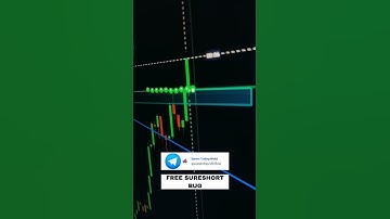 Binary trading strategy🔥 #shorts #short #yoitubeshorts #quotex
