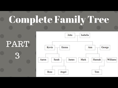 Complete Family Tree using D3.js - Part 3 (From Udemy D3.js Course)