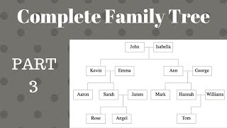 Complete Family Tree using D3.js - Part 3 (From Udemy D3.js Course)