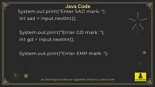 Create the Students Marks Sheet using java function
