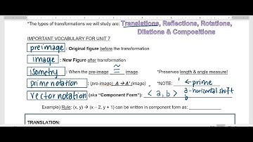 VIDEO NOTES translations