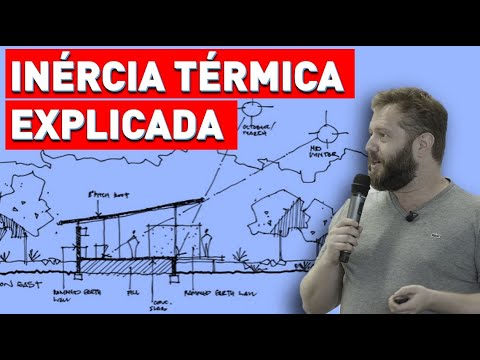 Vídeo: Arquitetura Da Linha Vermelha