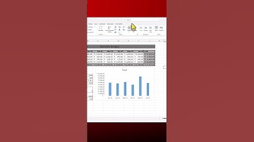 Create Graphs in Excel in 30 Seconds! | Jeyaraj Data Management Coach